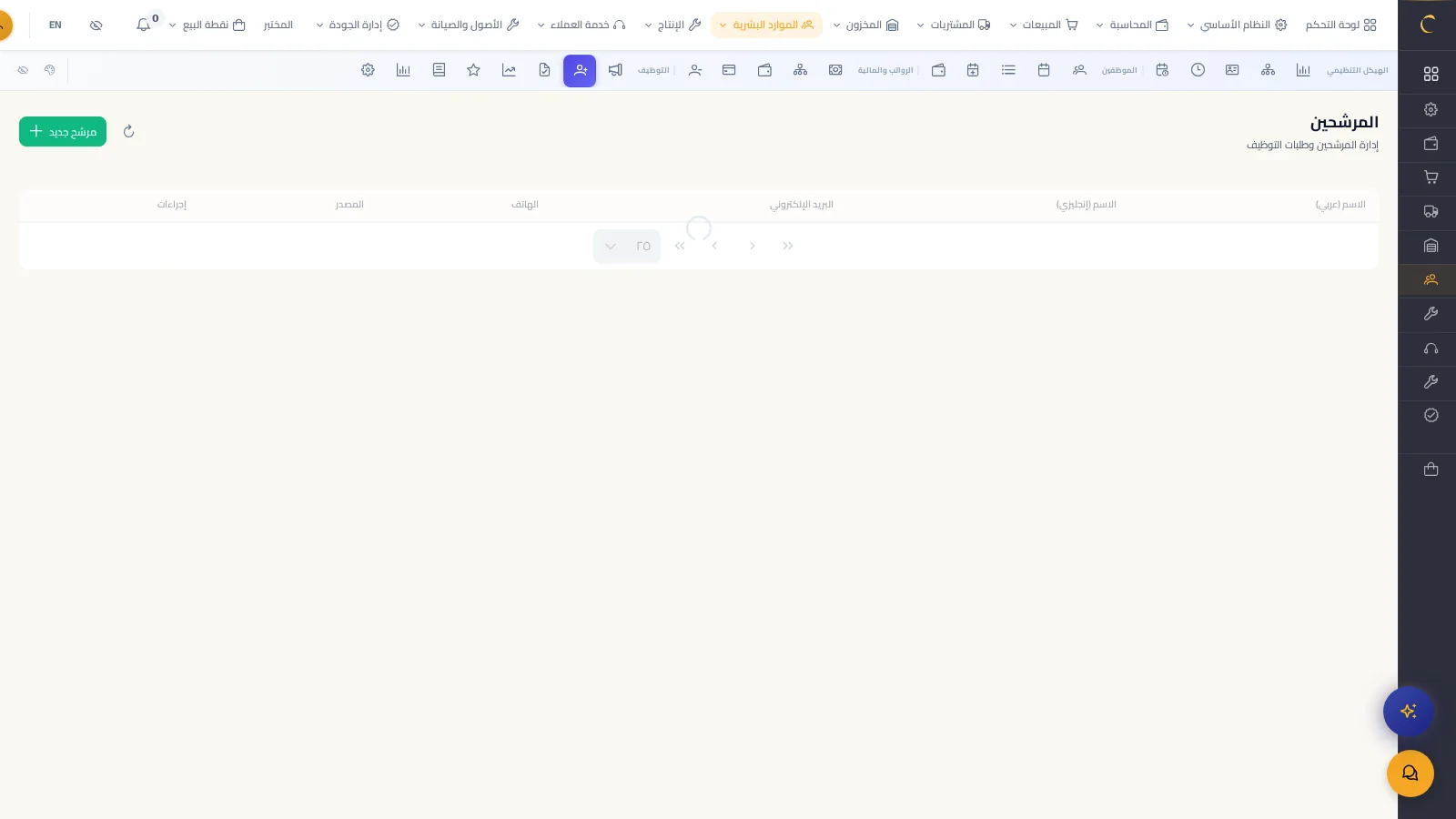 candidates page