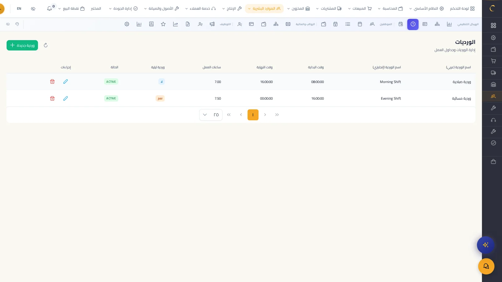 shifts page