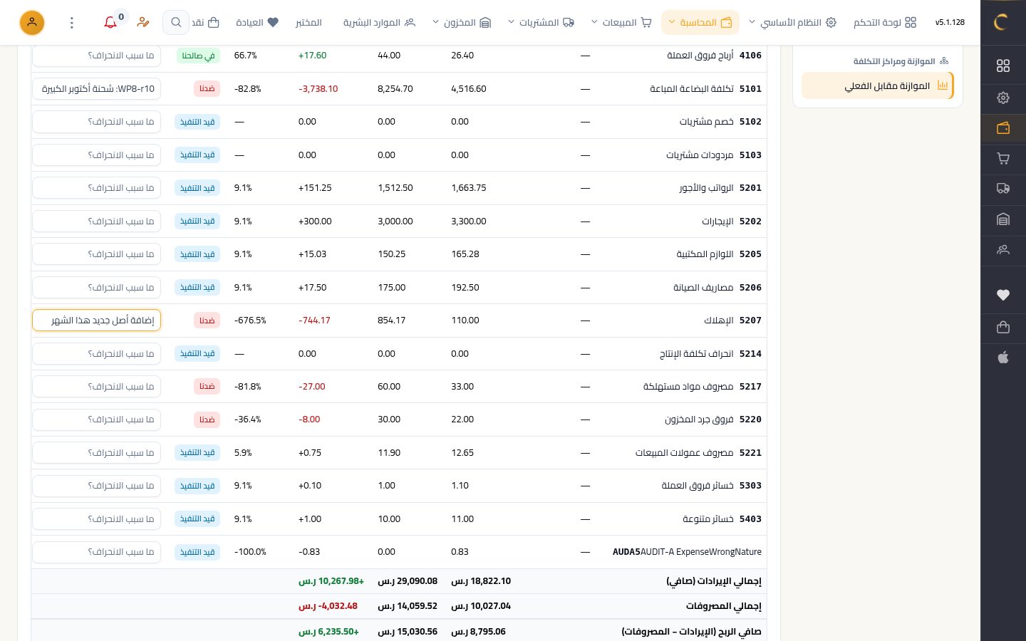 تقرير الموازنة مقابل الفعلي — الخطوة 9: سبب الانحراف
