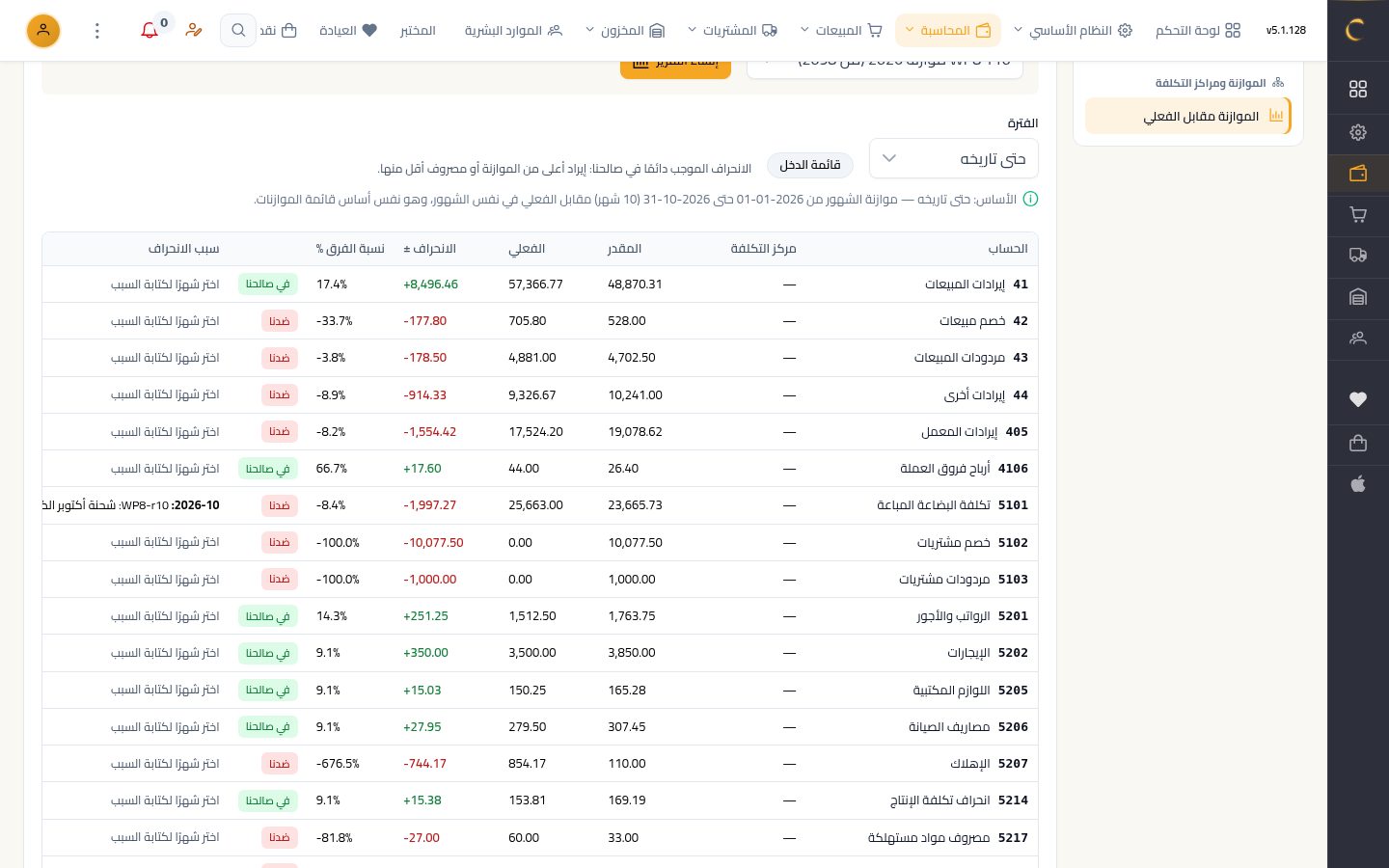 تقرير الموازنة مقابل الفعلي — الخطوة 4: إنشاء التقرير
