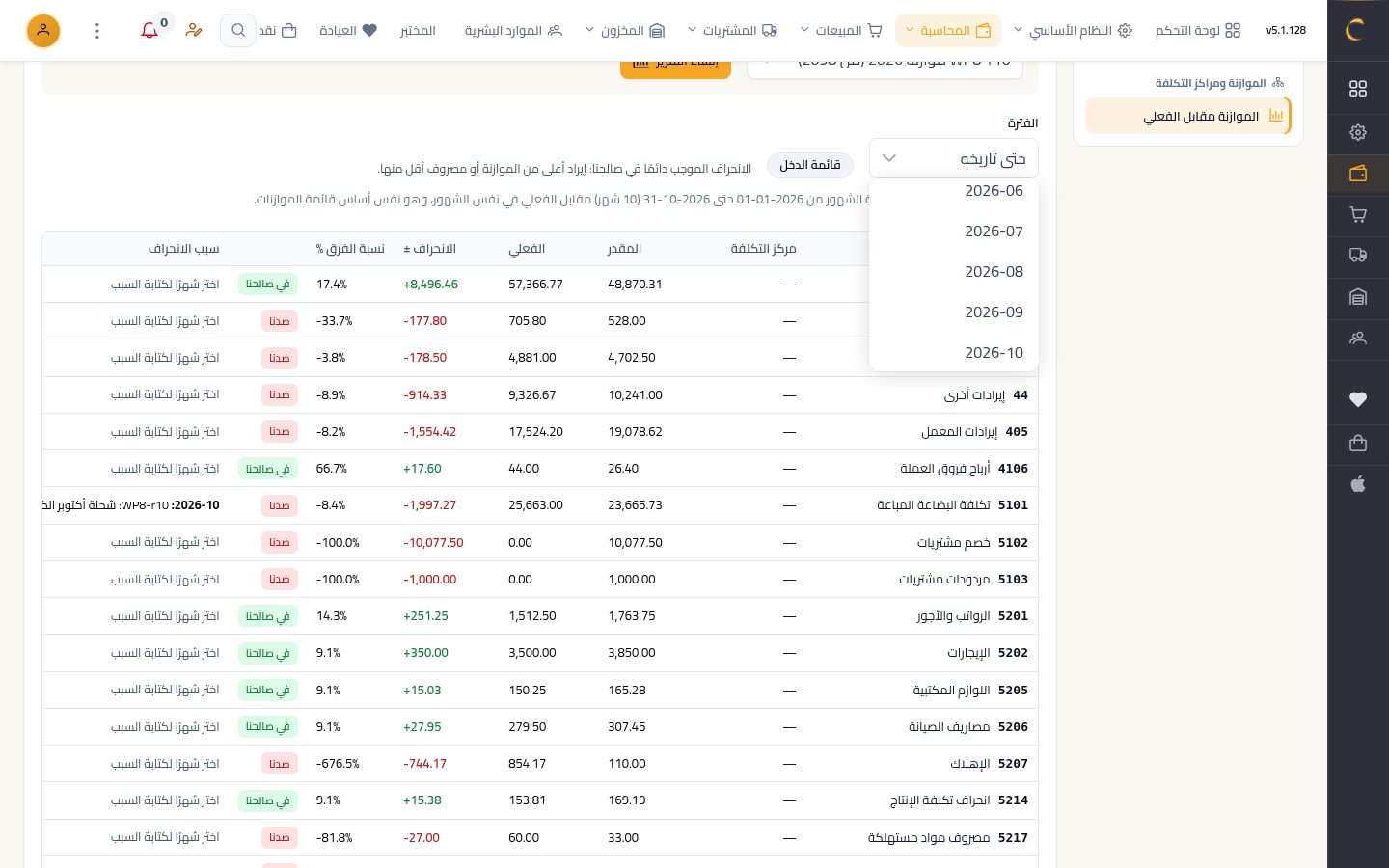 تقرير الموازنة مقابل الفعلي — الخطوة 8: الفترة