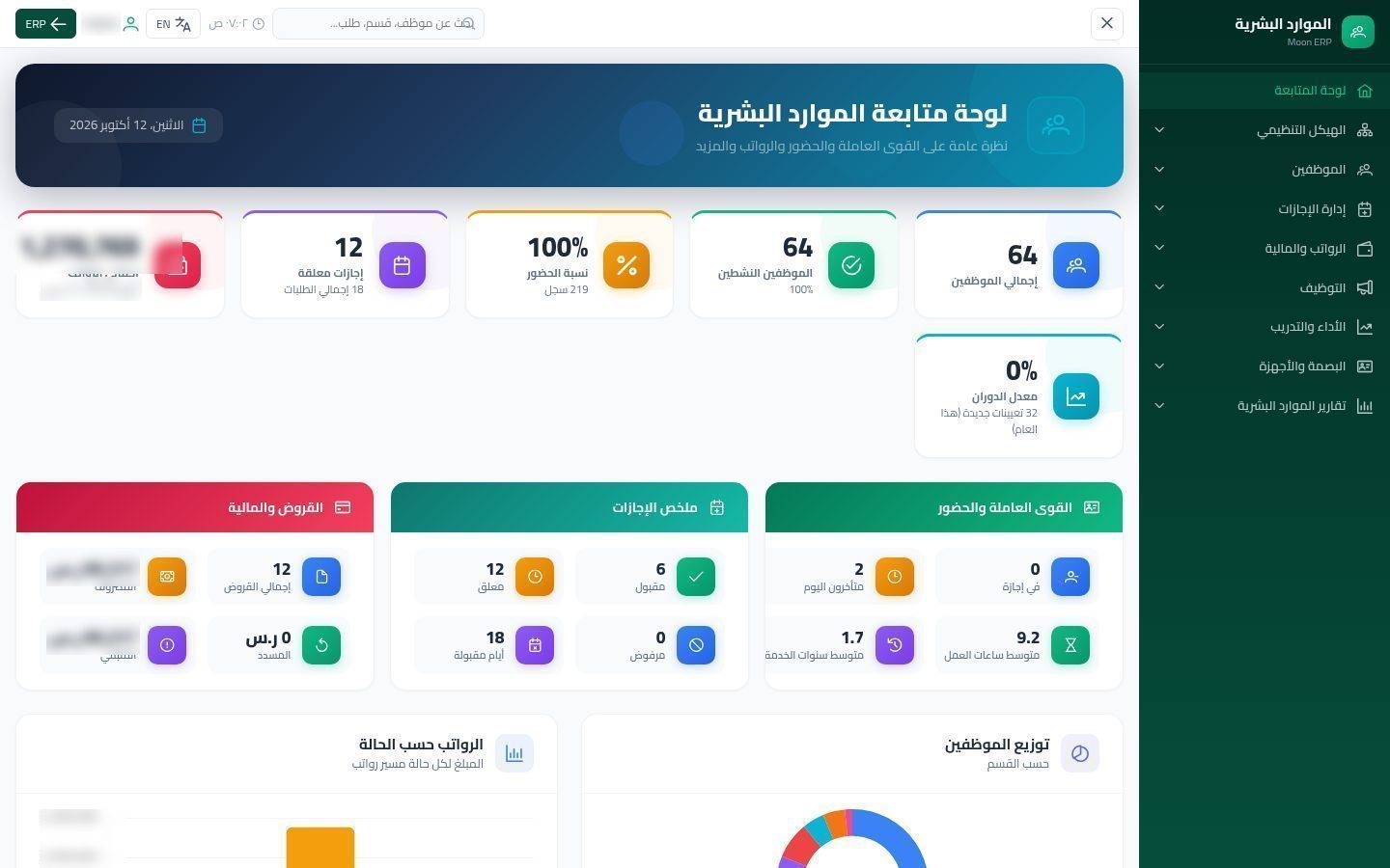 لوحة الموارد البشرية — شاشة Moon ERP