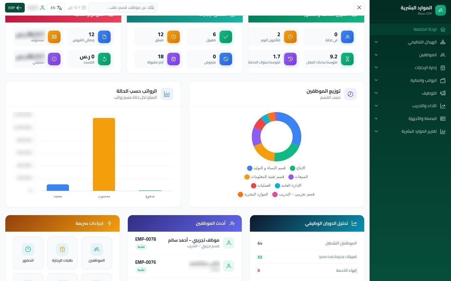 لوحة الموارد البشرية — الخطوة 6: الرسوم البيانية