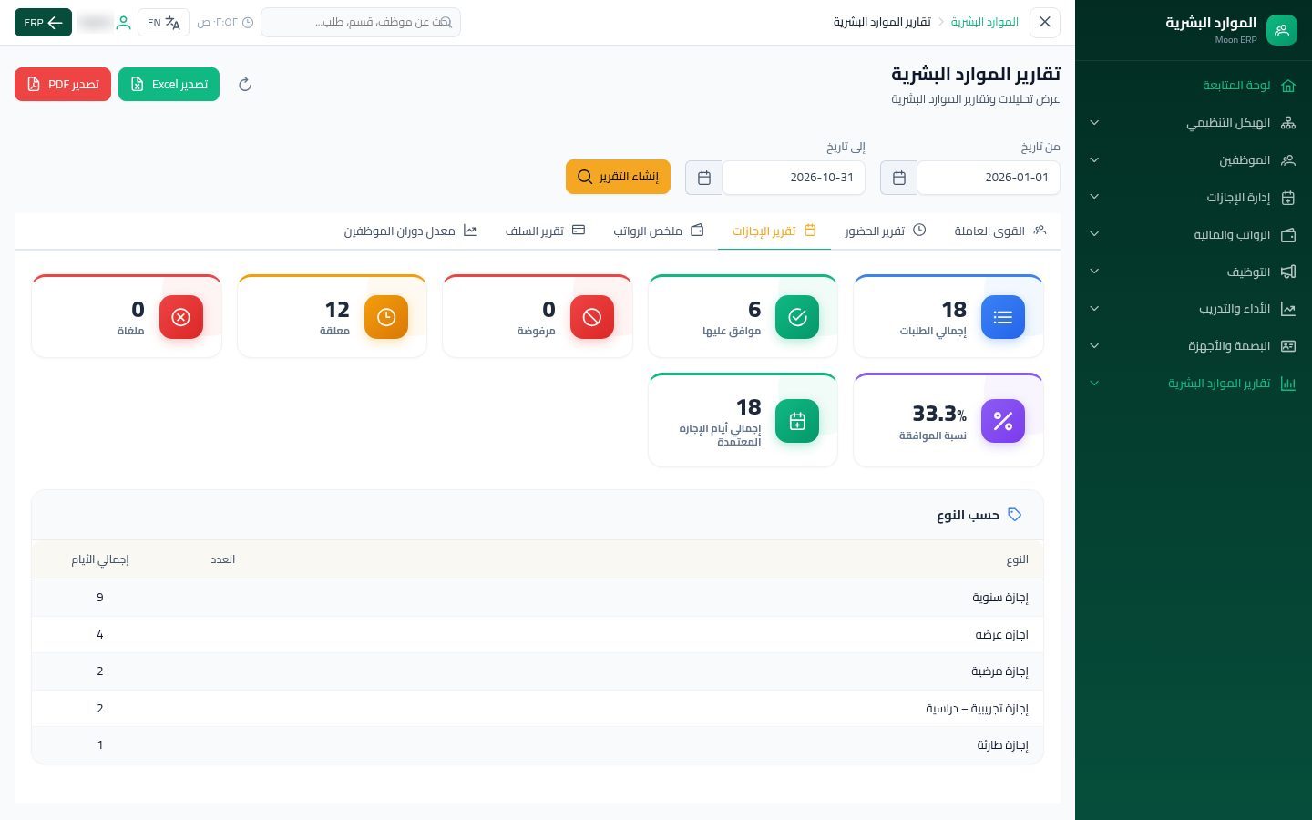 تقارير الموارد البشرية — الخطوة 5: الإجازات