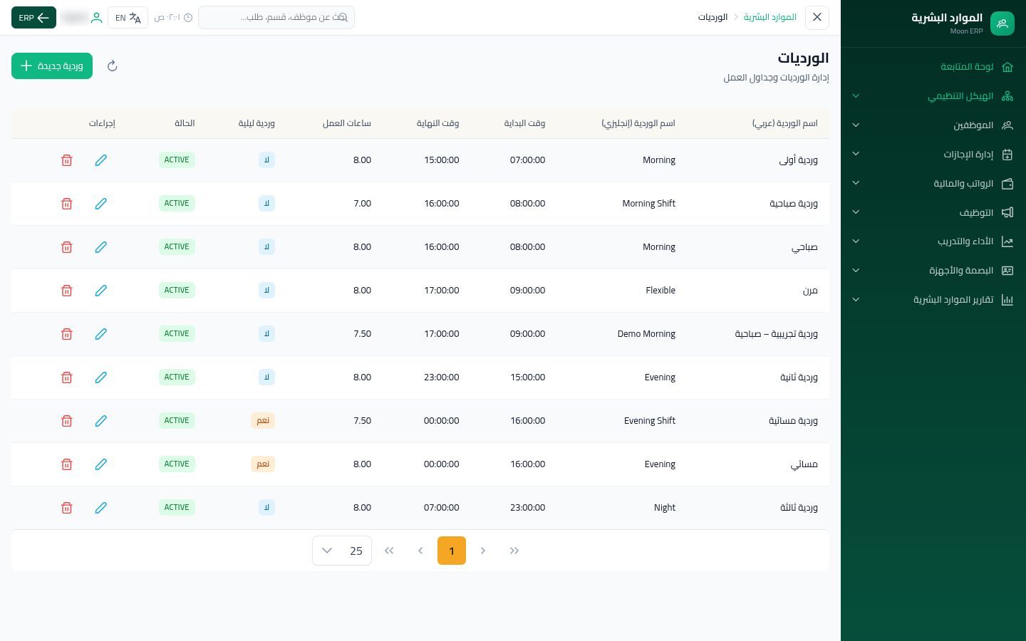 الورديات — الخطوة 10: الوردية الجديدة