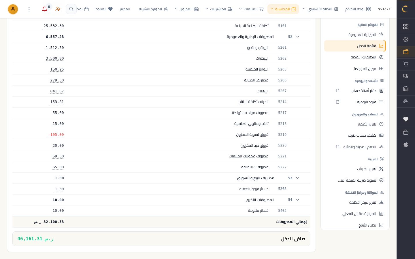 قائمة الدخل (الأرباح والخسائر) — الخطوة 4: الحسابات