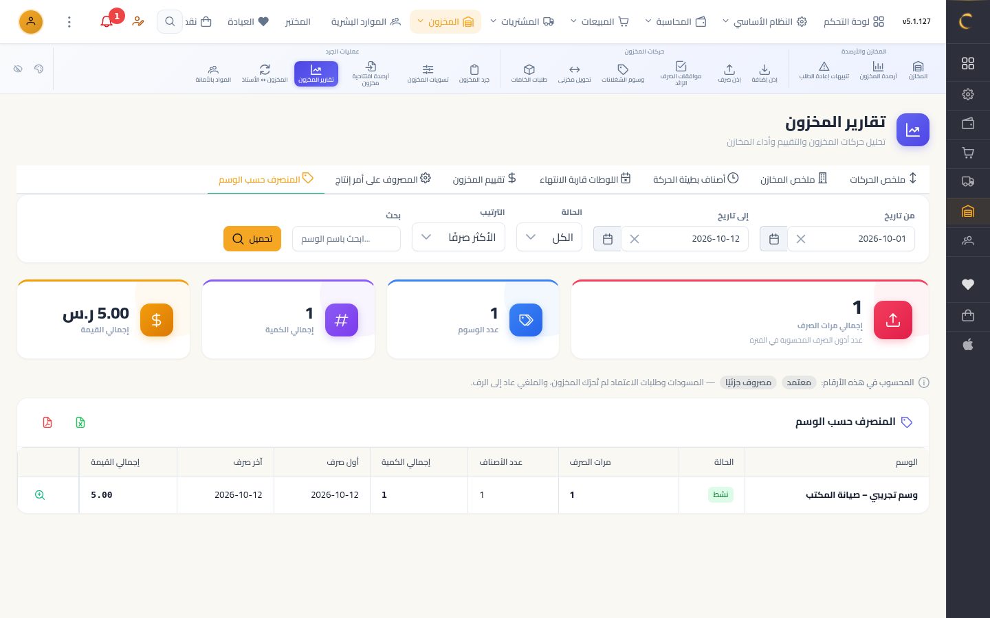 وسوم الشغلانات — الخطوة 10: كل الوسوم