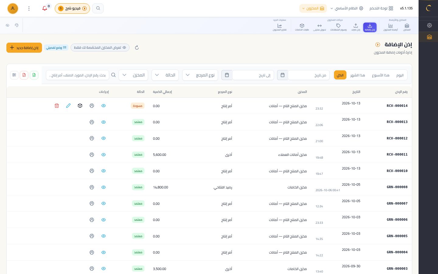 اعتماد الجودة واستلام المنتج التام — الخطوة 8: أذون الإضافة