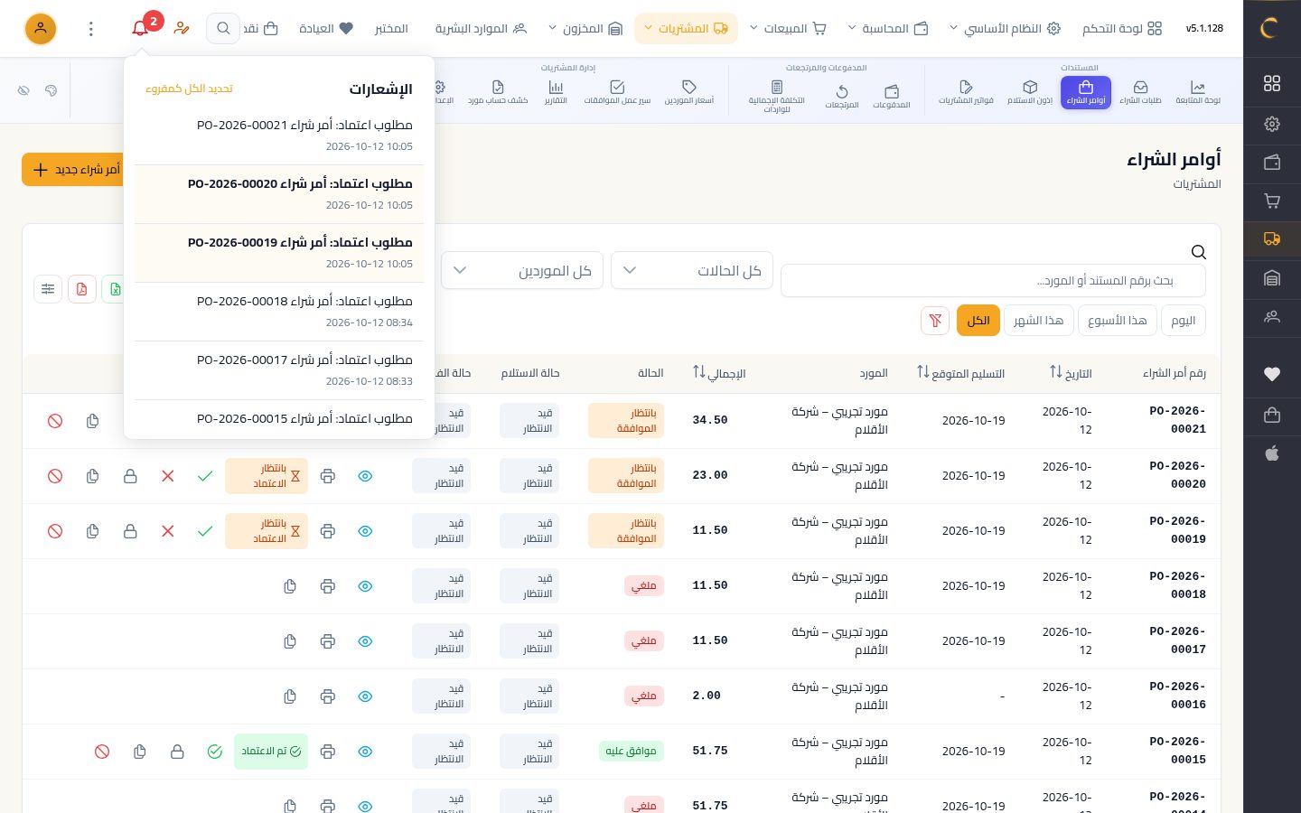 الإشعارات — الخطوة 6: بعد القراءة