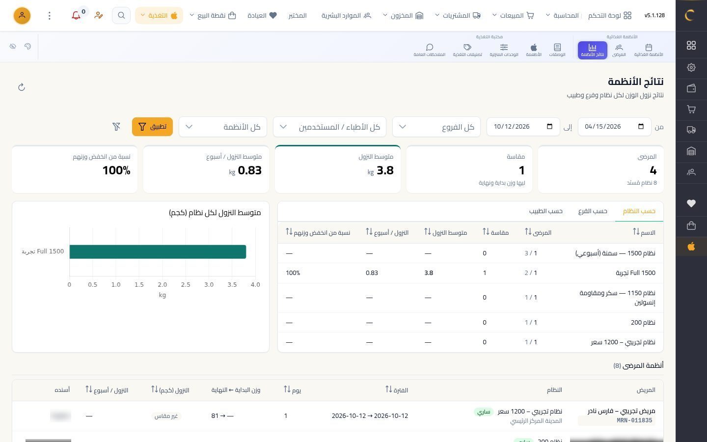 تقرير نتائج الأنظمة — شاشة Moon ERP