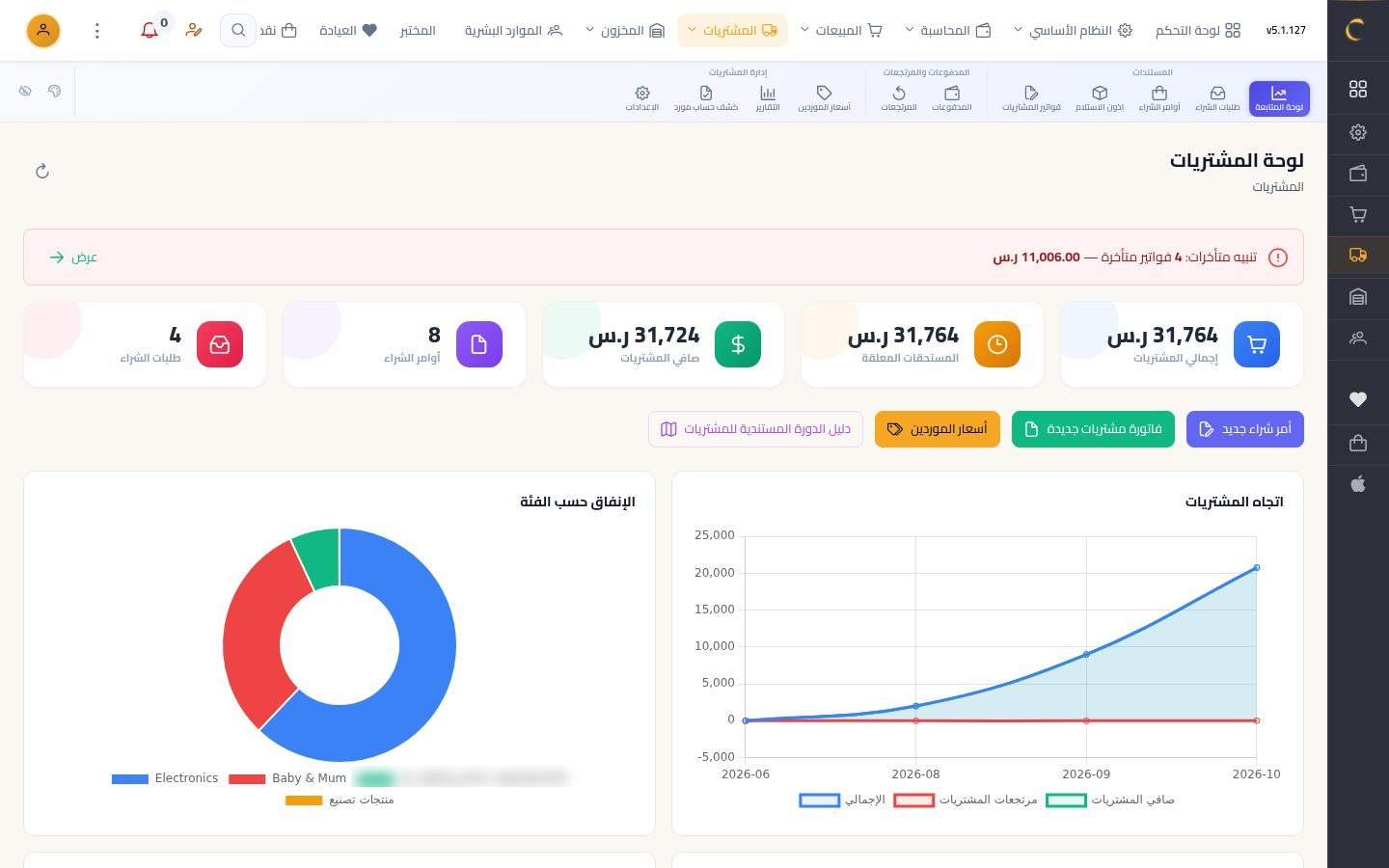 لوحة المشتريات — شاشة Moon ERP