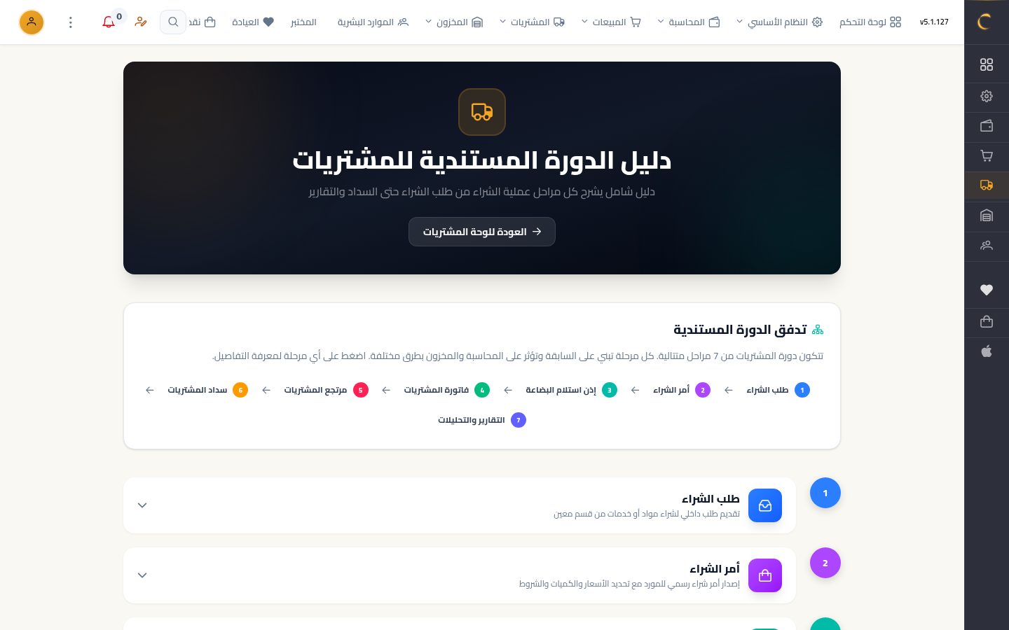 لوحة المشتريات — الخطوة 9: دليل الدورة