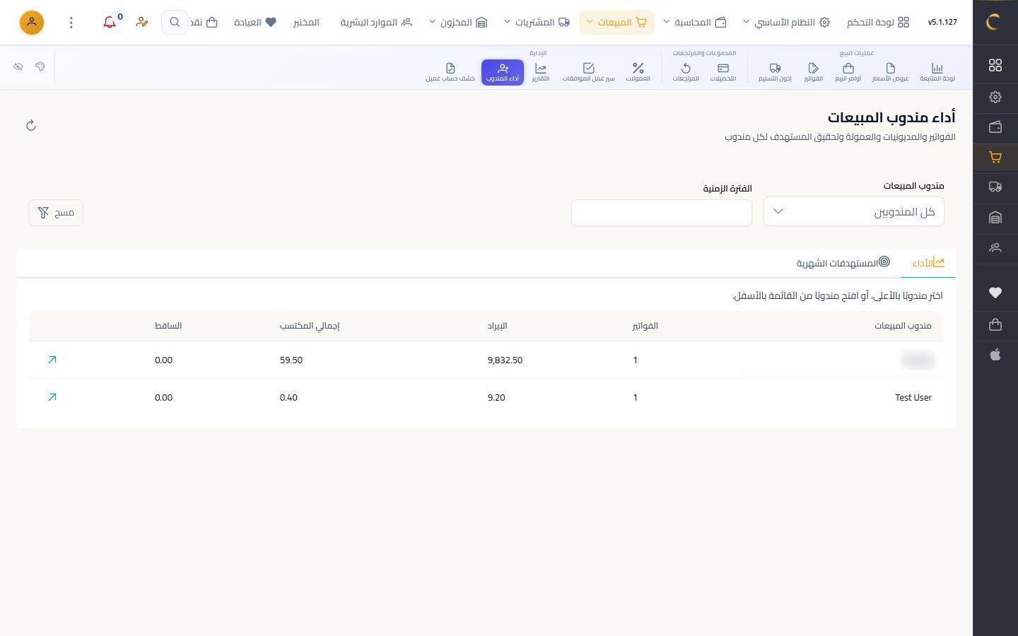 أداء المندوبين — شاشة Moon ERP