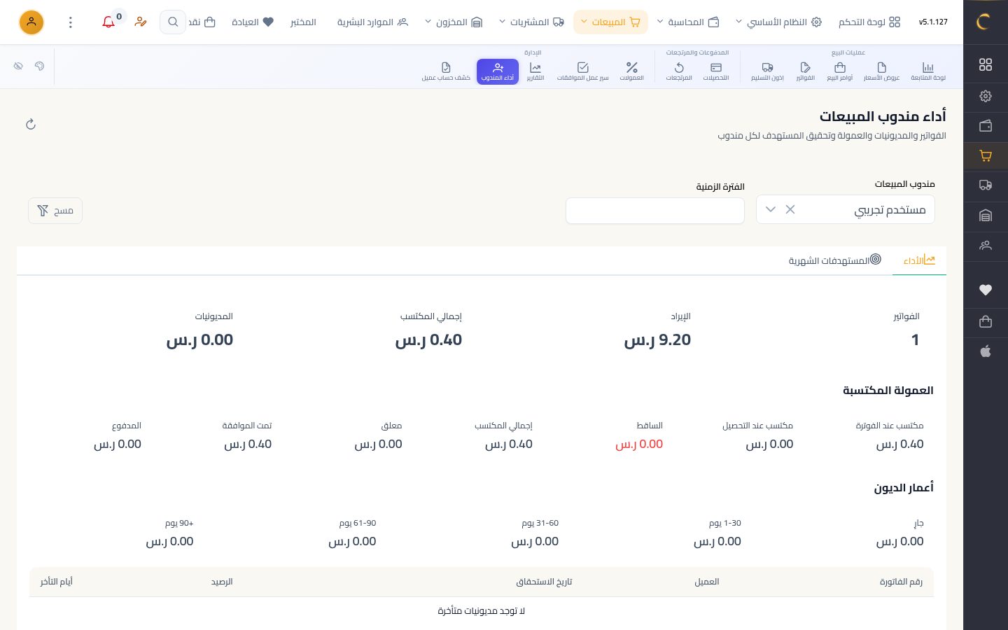 أداء المندوبين — الخطوة 4: ملخص المندوب
