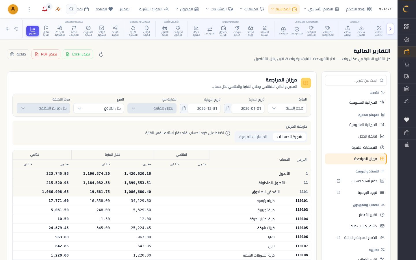 ميزان المراجعة — الخطوة 2: الفترة