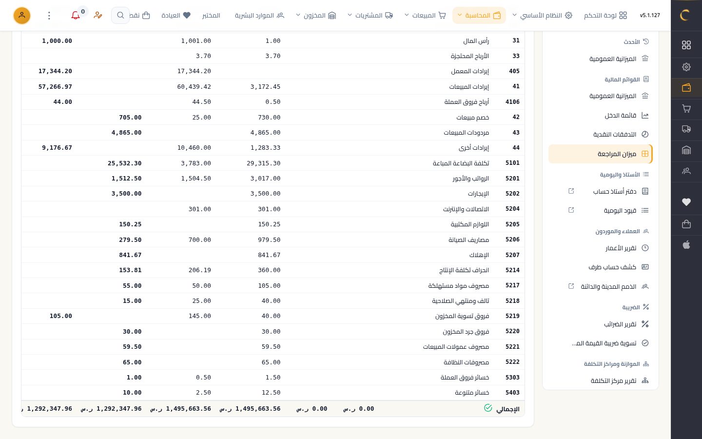 ميزان المراجعة — الخطوة 6: التوازن